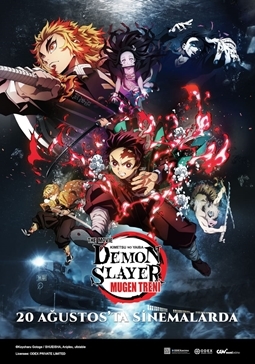 Demon Slayer The Movie: Mugen Treni
